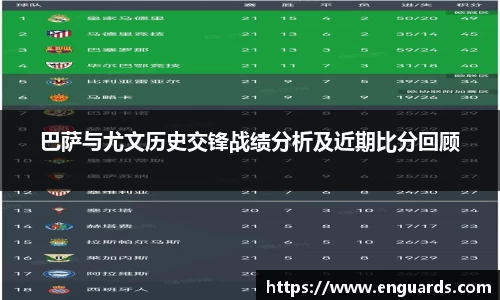 巴萨与尤文历史交锋战绩分析及近期比分回顾